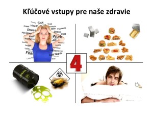 4 vstupy pre nase zdravie