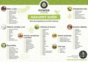 1502 Power_nakupny_kosik_final_poster