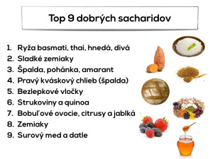 zdrave sacharidy.001