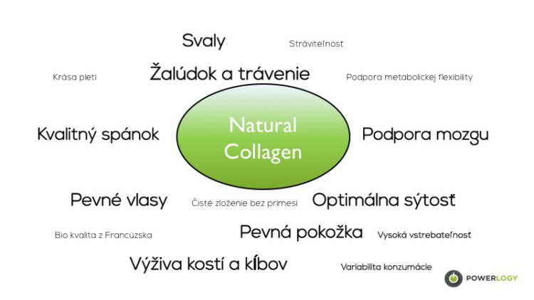 collagen-protein